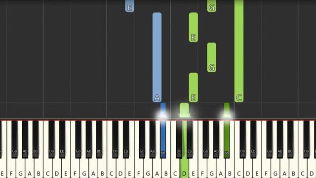 Wedding March Felix Mendelssohn [ Easy Piano Tutorial] Synthesia смотреть онлайн