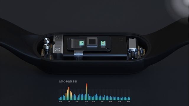 Xiaomi Mi Band 5 АНОНС НОВОГО ФИТНЕС-БРАСЛЕТА МИ БЭНД ОБЗОР ТРЕКЕРА ФИЗИЧЕСКОЙ АКТИВНОСТИ смотреть онлайн