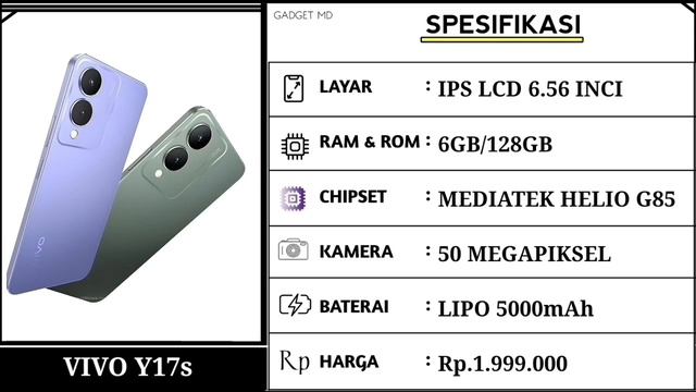 RAN 16GB, KAMERA 200MP Mulai 1JUTAAN - HP TERBARU 2024 смотреть онлайн
