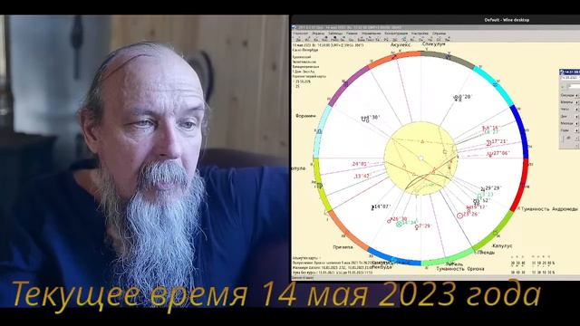 Текущее время - 14 мая 2023 смотреть онлайн