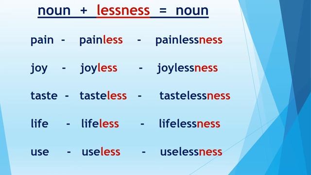 Lesson 87. Суффиксы - less - ness - lessness, меняющие смысл слов. Особенности перевода. смотреть онлайн