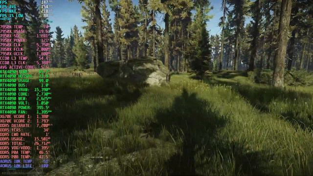 DDR5-7200 + 7950X + 4090 \\ Woods 4K \\ AGESA 1.0.0.7b // New BIOS Update