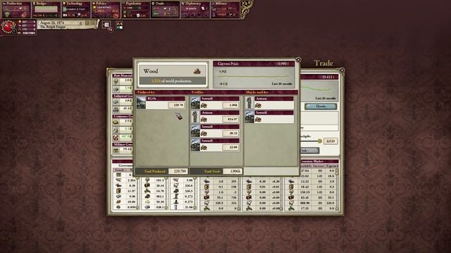Victoria 2: Napoleon's Legacy - British Empire Reborn! #20 смотреть онлайн