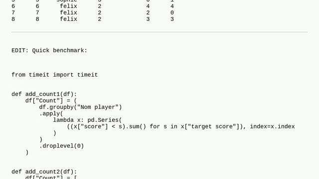 How to speed up the loop in a dataframe смотреть онлайн