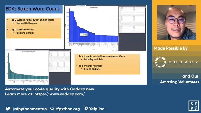 Lightning Talk: Cross Cultural NLP project same Mouse different culture - Justin Huang смотреть онлайн
