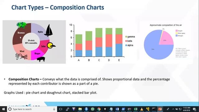 Machine Learning Class 7 Python 6 смотреть онлайн
