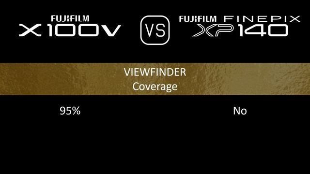 Fujifilm X100V vs. Fujifilm FINEPIX XP140: A Comparison of Specifications смотреть онлайн