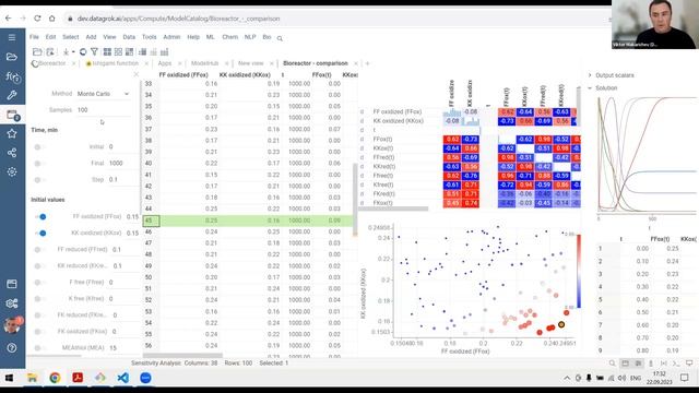 User Meeting 16: Compute, ODE autosolver, curve fitting, hierarchical clustering for molecules смотреть онлайн