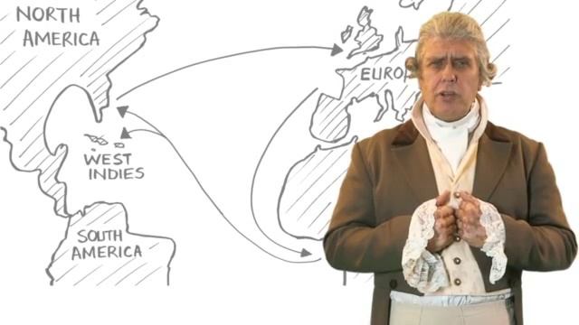 The Slave Trade | Slave Triangle | KS3 History смотреть онлайн