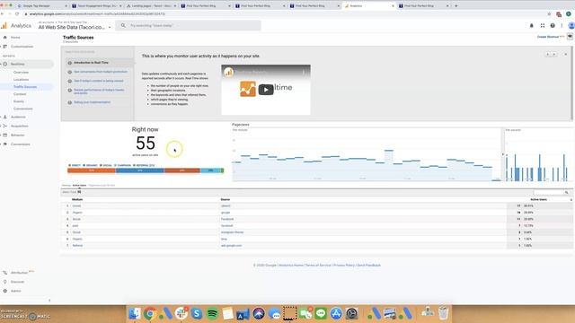 Magento 3 2 Wiping UTM Parameters and Not Tracking Google Ads Properly смотреть онлайн