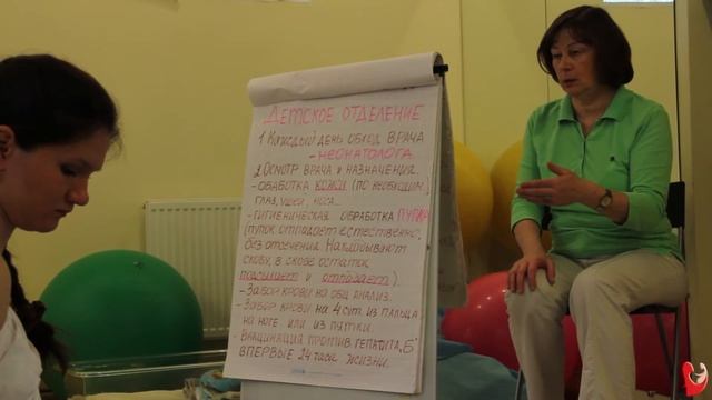 Осмотр ребенка в детском отделении смотреть онлайн