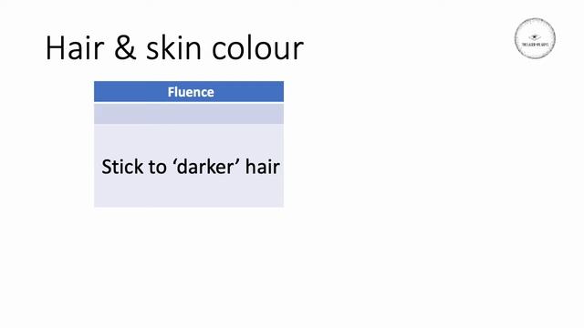 Laser/IPL Hair Removal - Choosing The Correct Fluence And The Importance Of Skin Colour