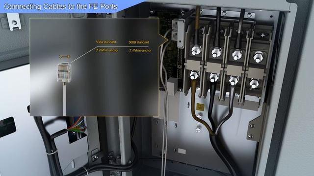 Huawei SUN2000 36/42KTL Inverter Installation Video Part 9 - Connecting Cables to the FE Ports смотреть онлайн