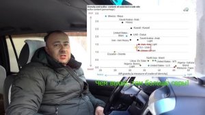 Масло G-Energy Synthetic Active 5W-30 - лабораторный анализ и обзор.