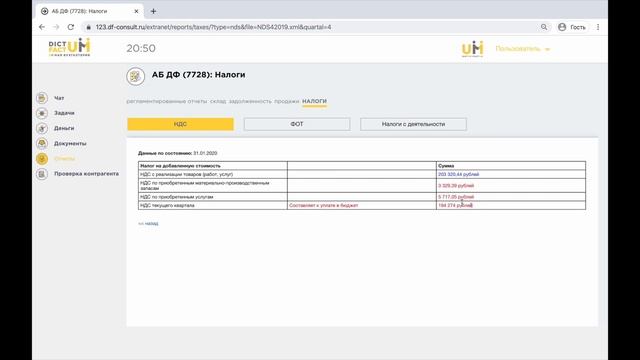 Налоговая нагрузка на "сегодня" смотреть онлайн