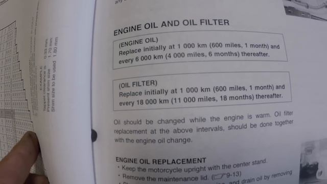 Suzuki Burgman 650 Oil Change MUST SEE! смотреть онлайн