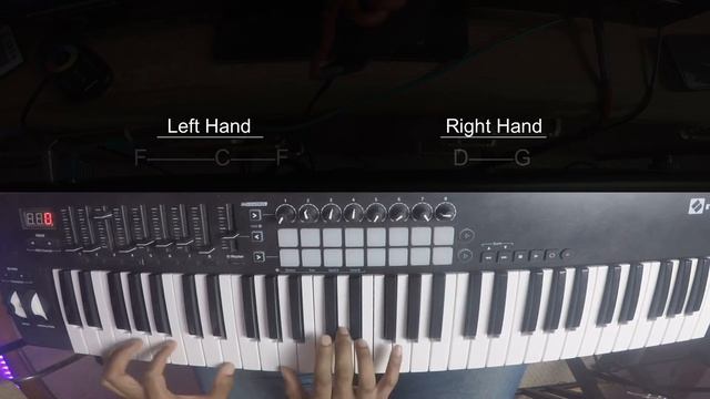 Noname - Yesterday |Easy Piano Tutorial смотреть онлайн