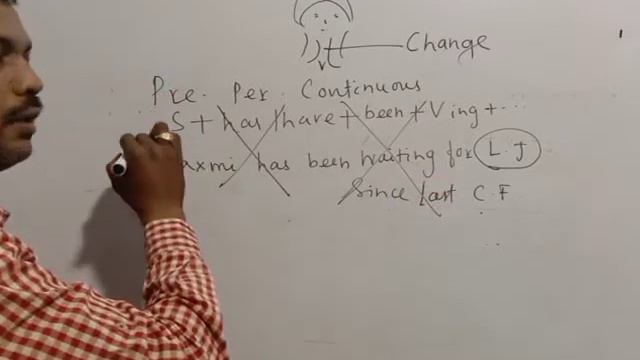 2nd year English class - 08 (Tense) by Biswanath Behera смотреть онлайн