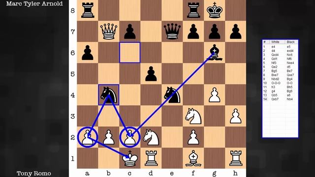 Tony Romo plays blitz chess vs Grandmaster | Game Review смотреть онлайн