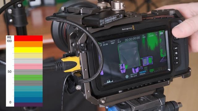 BMCPP 6K: настройка экспозиции (false Color) и баланса белого