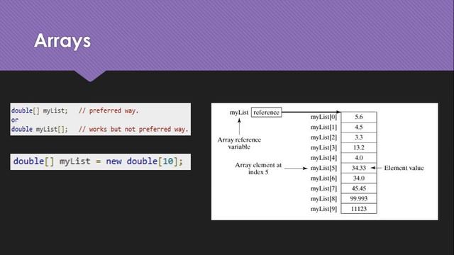 Java short course for beginners смотреть онлайн