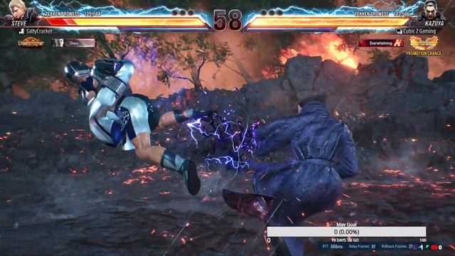 TEKKEN 8 - Kazuya RANKED --- Master Execution смотреть онлайн