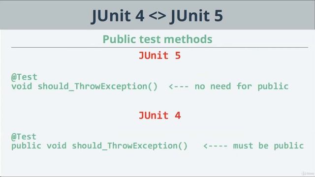 024 JUnit 5 vs JUnit 4 смотреть онлайн