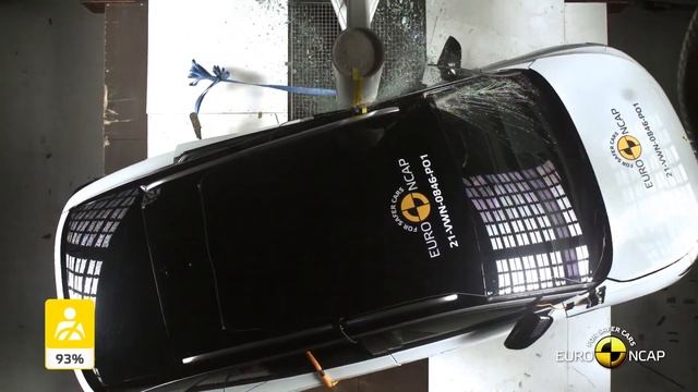 2021 VW ID.4 Crash Test and Safety Test by Euro NCAP смотреть онлайн