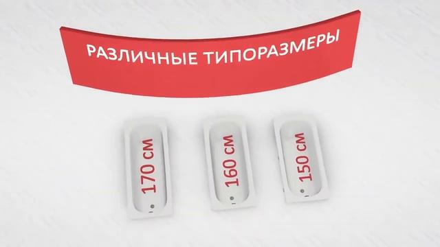 Ванна стальная VIZ Antika - обзор модели смотреть онлайн