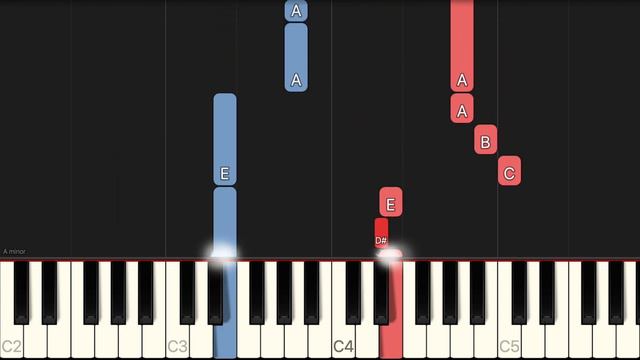 Arabian Nights - Aladdin | EASY Piano Tutorial смотреть онлайн