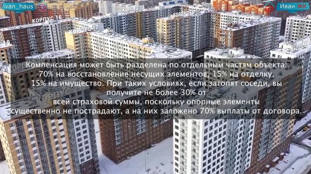 Страхование жилья | КАК? | ЗАЧЕМ? | И что нужно знать о страховании? смотреть онлайн