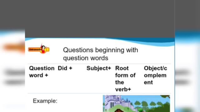 STD 4 GRAMMAR LESSON 15 SIMPLE PAST TENSE DT 9 1 2021 смотреть онлайн
