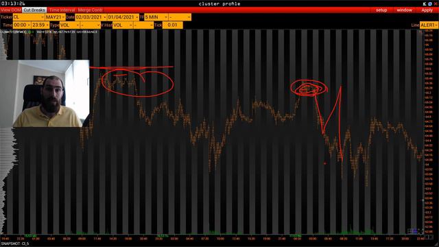 Можно ли пододвигать стоп в БУ? Учимся высиживать все движение. смотреть онлайн