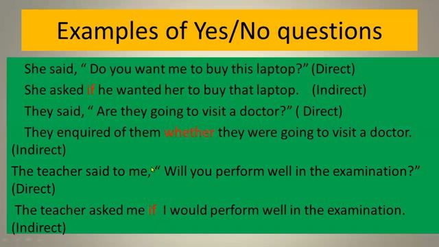 Direct Indirect Speech | Questions | The Essentials of English | Learn English with Ambareen Khalid смотреть онлайн