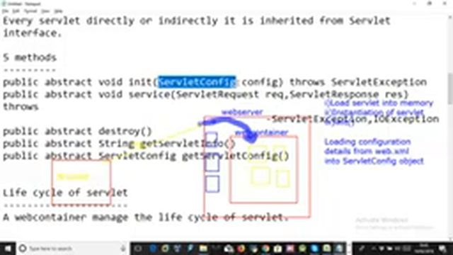 5.Advanced Java|Servlet Introduction|Life Cycle|Manohar Papasani смотреть онлайн