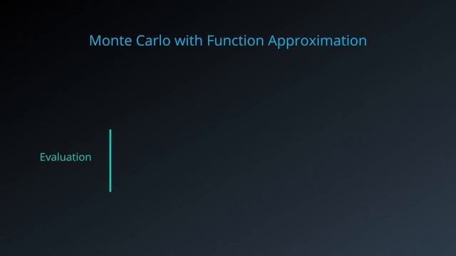03 Monte Carlo Learning || Q-Learning Step by Step basic to advance смотреть онлайн