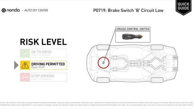 What is P0719 Engine Code [Quick Guide] смотреть онлайн