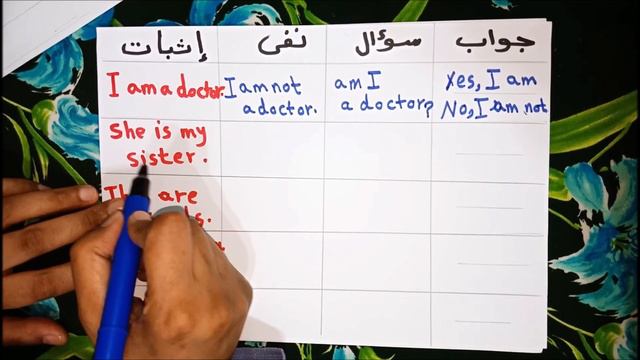 (13) Present Simple - شرح زمن المضارع البسيط بأسهل طريقة - الجزء الاول смотреть онлайн