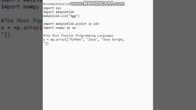 Bar Graph In Python?||Most Popular programming languages bar Graph||python coding status|| смотреть онлайн