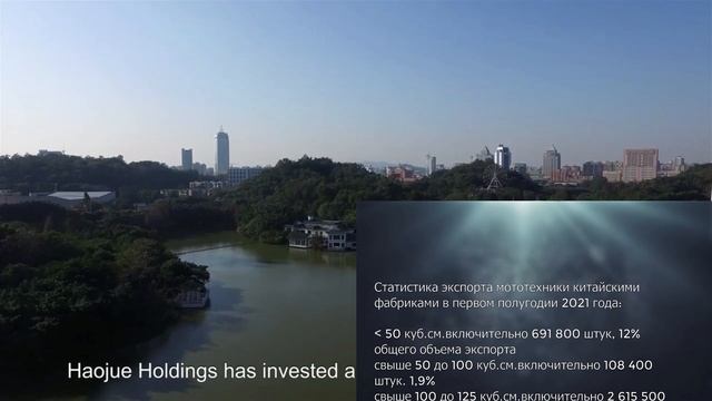 Какие мотоциклы больше всего экспортируют китайские фабрики. смотреть онлайн