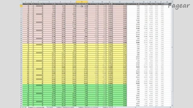 TDA2030, TDA2050, LM1875 - что лучше?