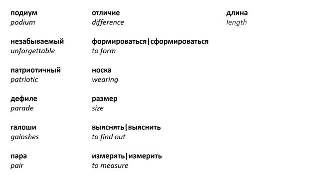 Learn Russian Through Story | Level 3-4 | B1- B2 | Intermediate | Валенки смотреть онлайн