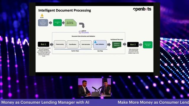 Make More Money as a Consumer Lending Manager with AI смотреть онлайн