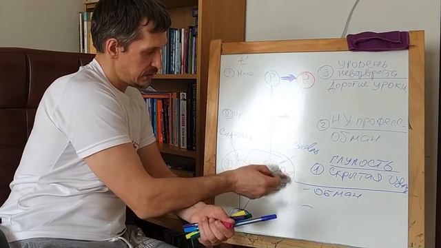Выводим на чистую воду. Рассказывает Юрий Шешуков. смотреть онлайн