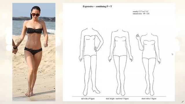 РАЗБОР ТИПАЖА МЕГАН ФОКС смотреть онлайн