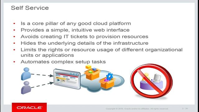 Oracle WebLogic Server 12c Administration Training 6 - FREE Workshop [Karachi Lahore Pakistan Dubai смотреть онлайн