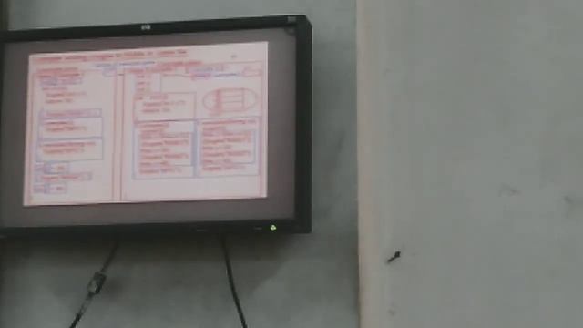 Java question in super class смотреть онлайн