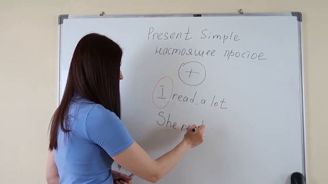 Дистанционный урок английского № 4. 7-8 КЛАССЫ. Present Simple. смотреть онлайн