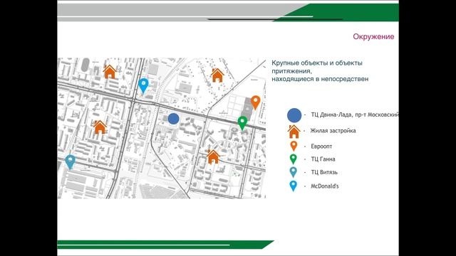 Аренда/продажа коммерческой недвижимости в Витебске смотреть онлайн