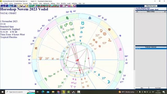Horoskop za Novembar 2023 Vodolija смотреть онлайн
